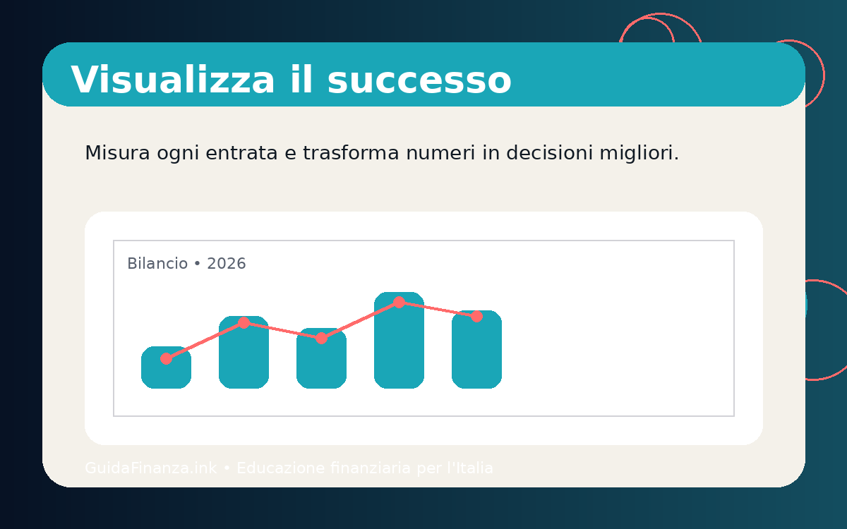 Anteprima di un bilancio mensile con categorie e andamento settimanale