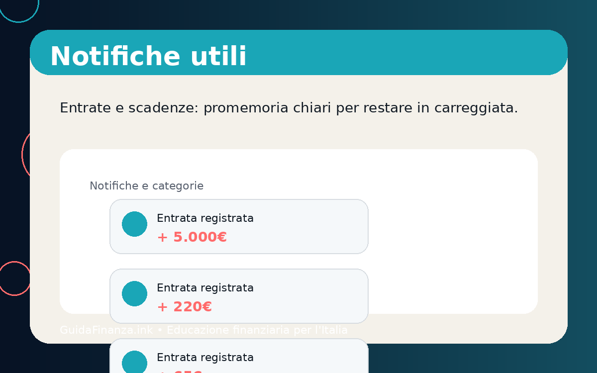 Screenshot illustrativo di notifiche: entrata registrata e progresso obiettivo